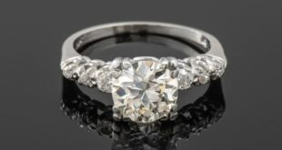 What are the hidden costs when buying a diamond ring