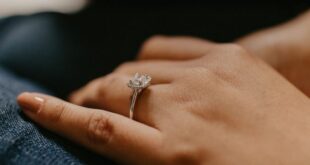 How to choose the right diamond shape for my finger