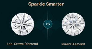 Colored diamonds vs white diamonds: which is a smarter investment?